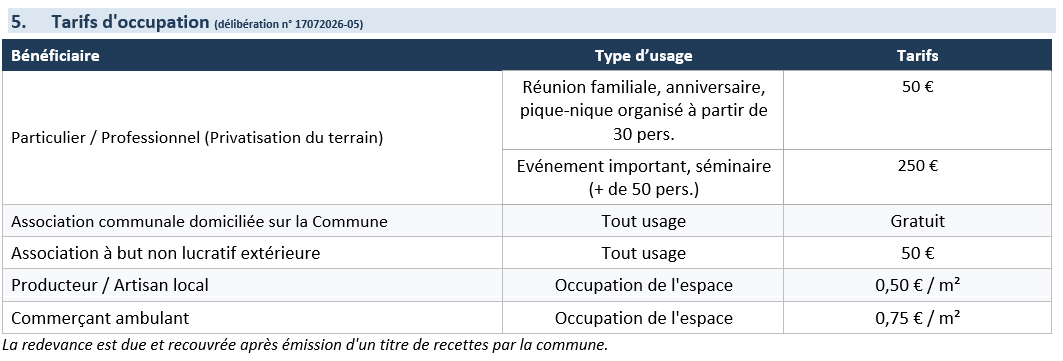 Tarif pré de Fifi