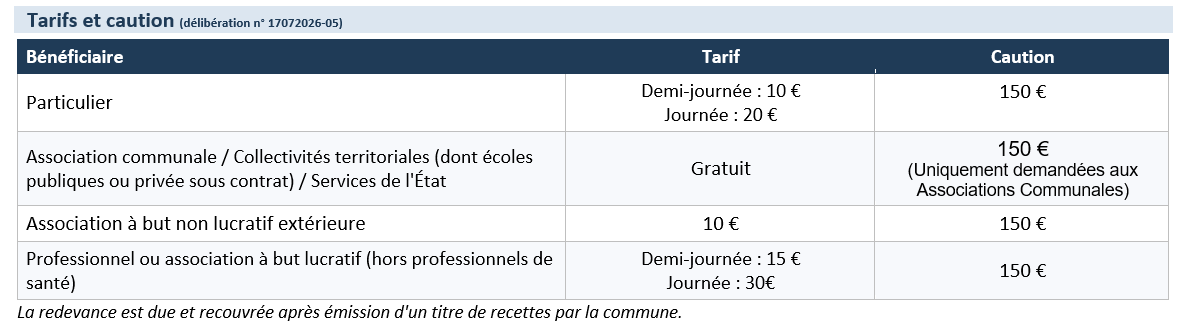 Tarifs location salles Blaconnier 2026